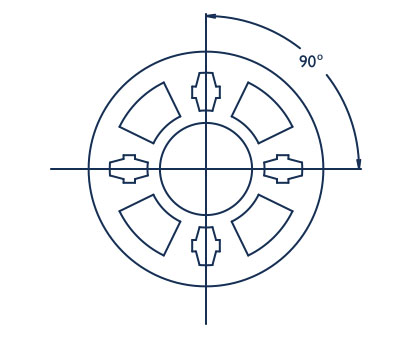 System Scaffold Rosette